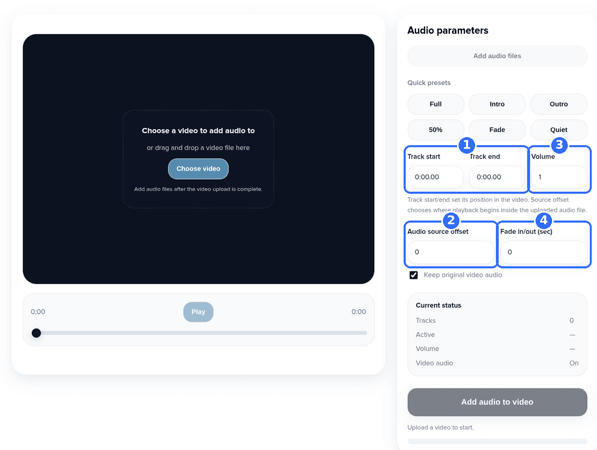 Screenshot of the Add Audio to Video tool with four numbered highlights: Track start and Track end, Audio source offset, Volume and Fade in/out