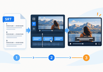How to Add an SRT File to a Video
