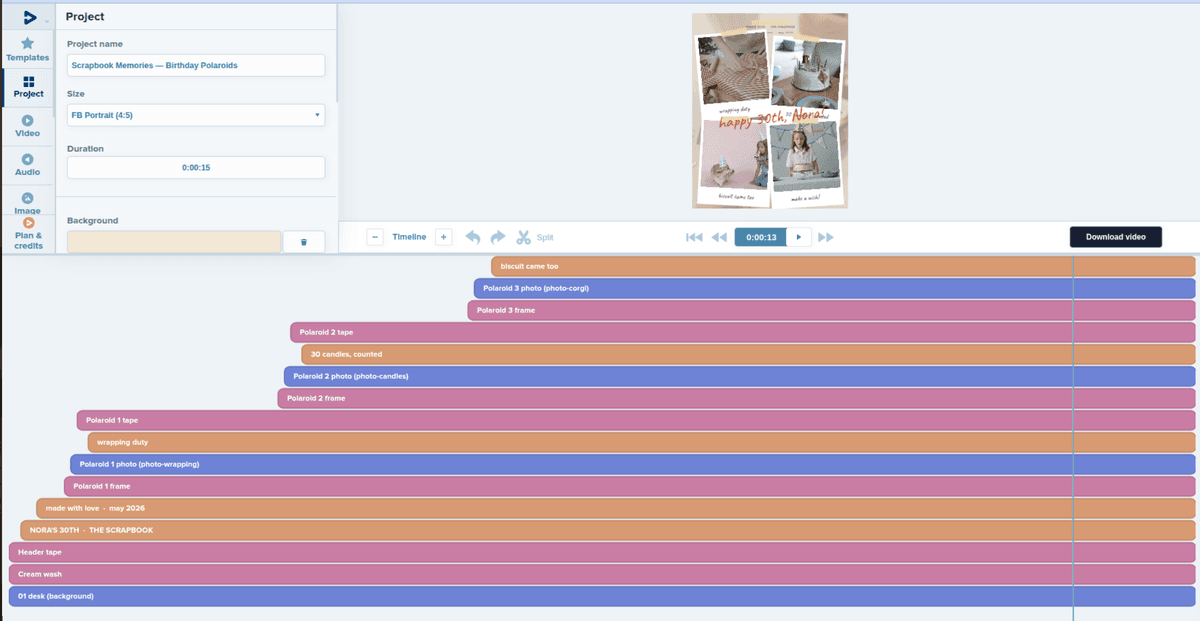 Birthday photos and clips arranged on the video timeline