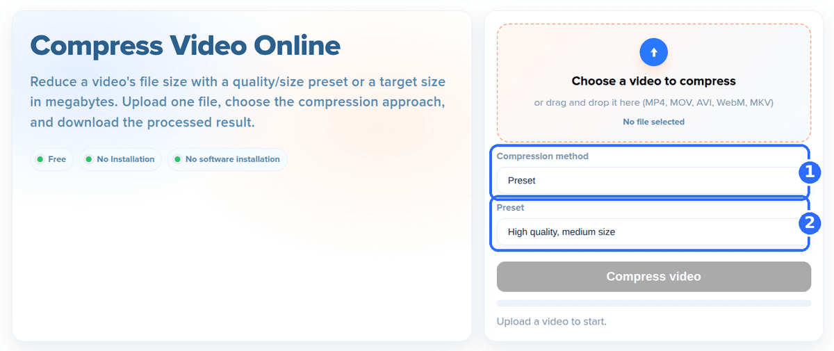 Compress Video tool with two numbered highlights: the Compression method list and the Preset list