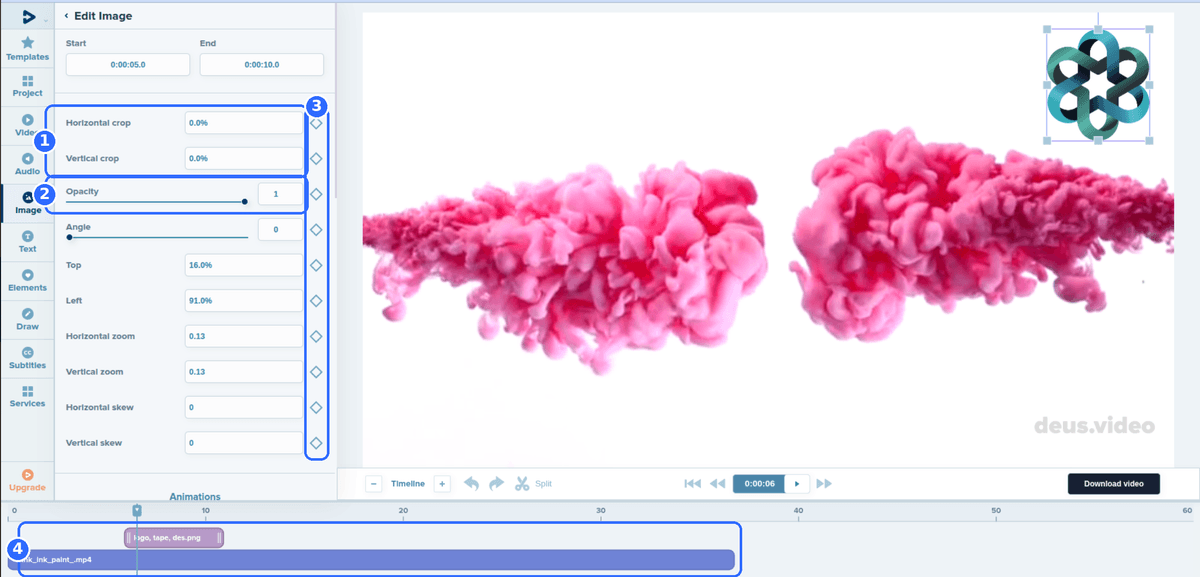 Full Deus.Video editor with an image selected and four numbered highlights: crop fields, the opacity control, keyframe buttons beside each property and the timeline with separate image and video tracks