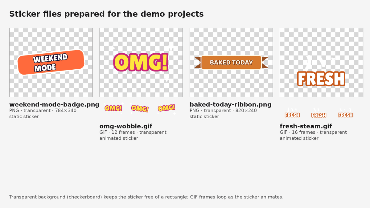 Static and animated sticker files prepared for a video project