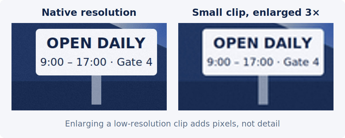 The same sign at native resolution with crisp lettering and from a small copy enlarged three times with soft lettering