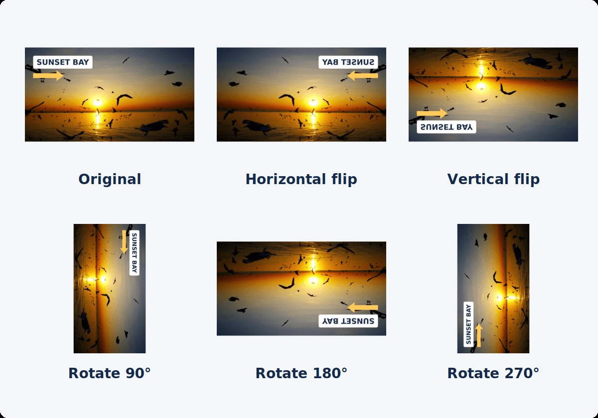 Six versions of one frame with a sign and an arrow: original, horizontal flip, vertical flip, rotated 90 degrees, rotated 180 degrees and rotated 270 degrees