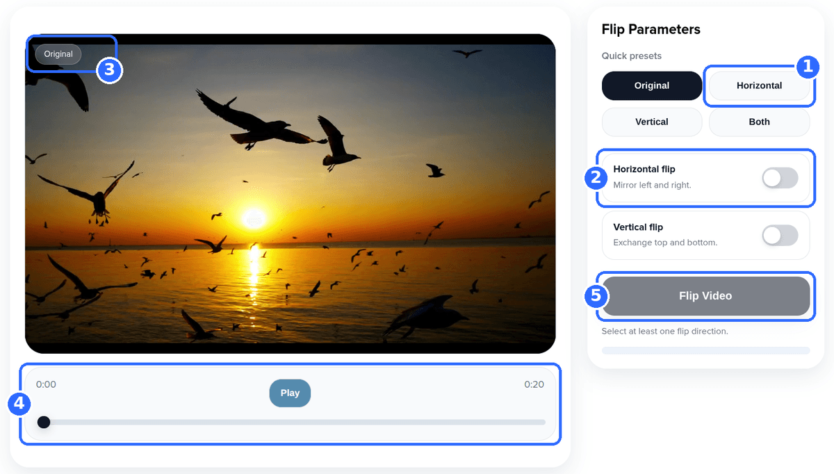Flip Video tool with five numbered highlights: the Horizontal preset, the Horizontal flip toggle, the label in the corner of the preview, the player controls and the Flip Video button