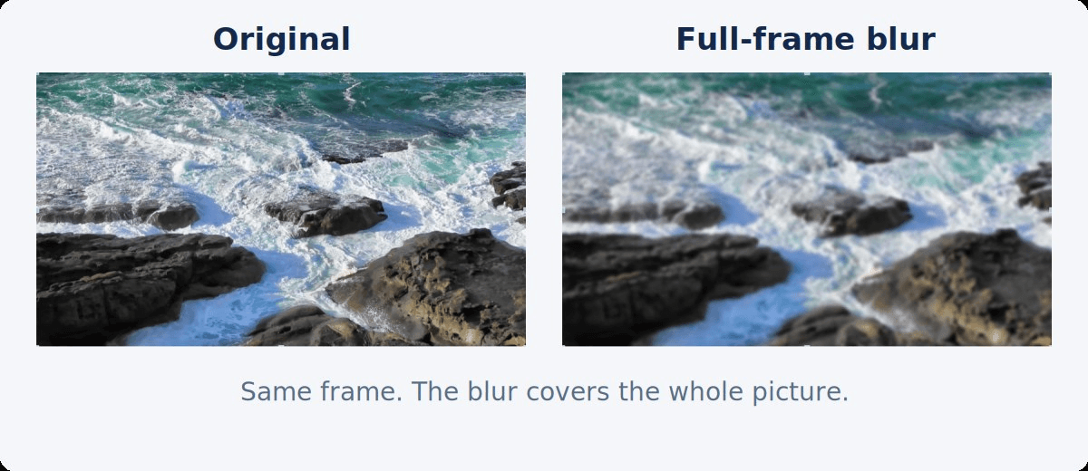 The same ocean frame twice: sharp on the left and with blur applied to the whole picture on the right