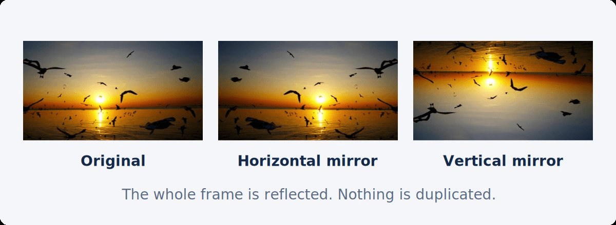 The same sunset frame three times: original, mirrored horizontally and mirrored vertically with the sky at the bottom