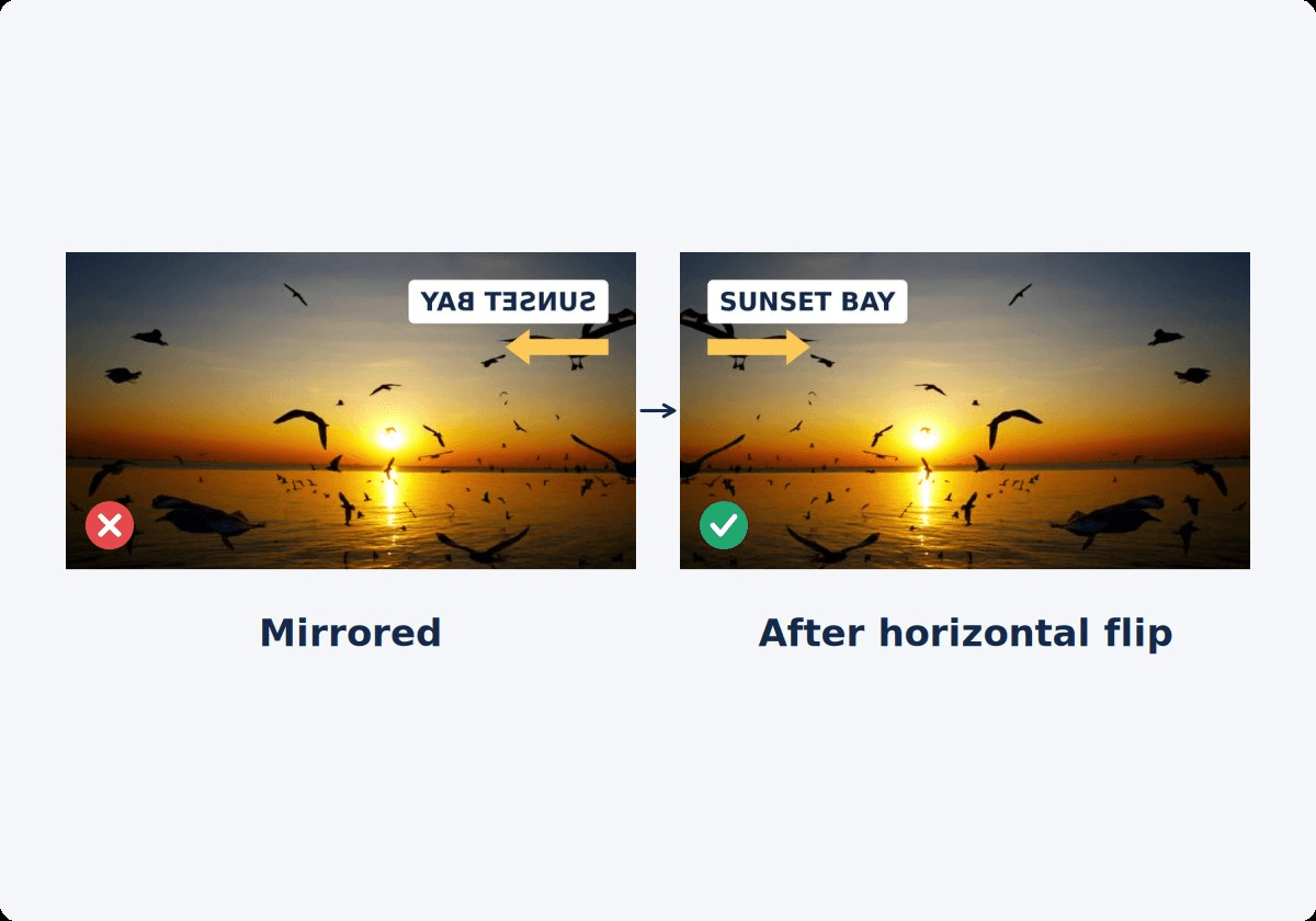 Two versions of a sunset frame with a sign: on the left the sign reads backward and the arrow points left, on the right after a horizontal flip the sign reads SUNSET BAY and the arrow points right
