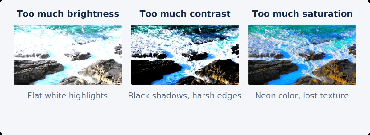 Three overdone versions of one frame: too much brightness with flat white highlights, too much contrast with black shadows, and too much saturation with neon color