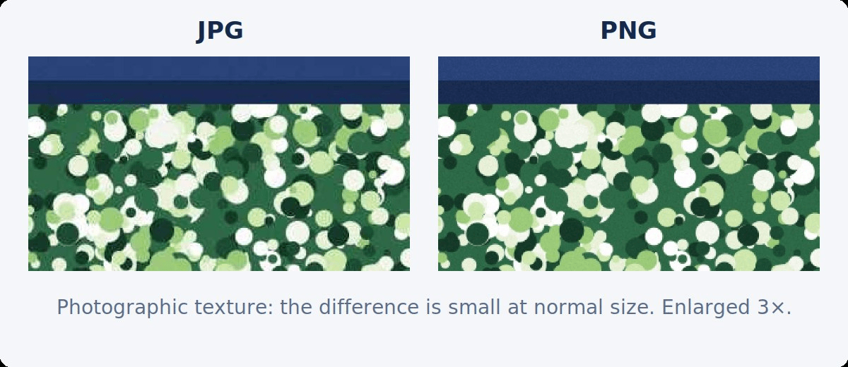 An enlarged patch of leafy texture as JPG and as PNG, looking nearly identical