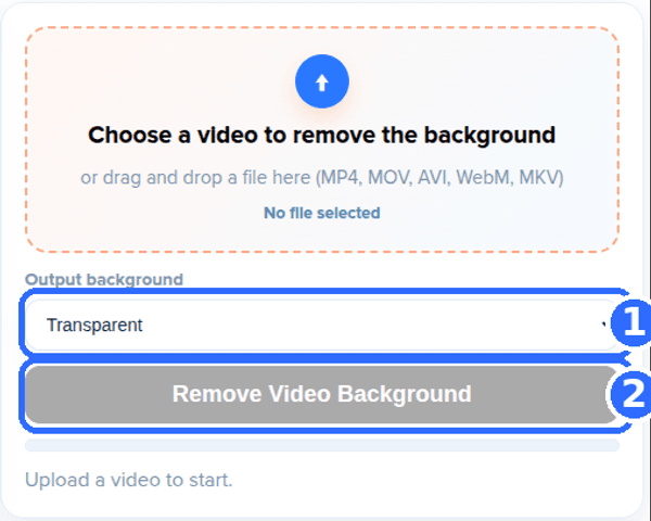 Remove Background from Video tool panel with two numbered highlights: the Output background list set to Transparent and the Remove Video Background button