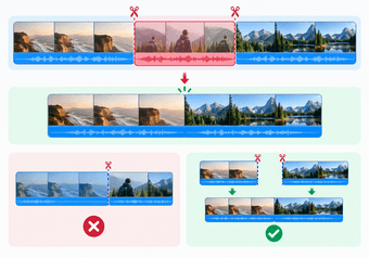 How to Remove a Section from the Middle of a Video