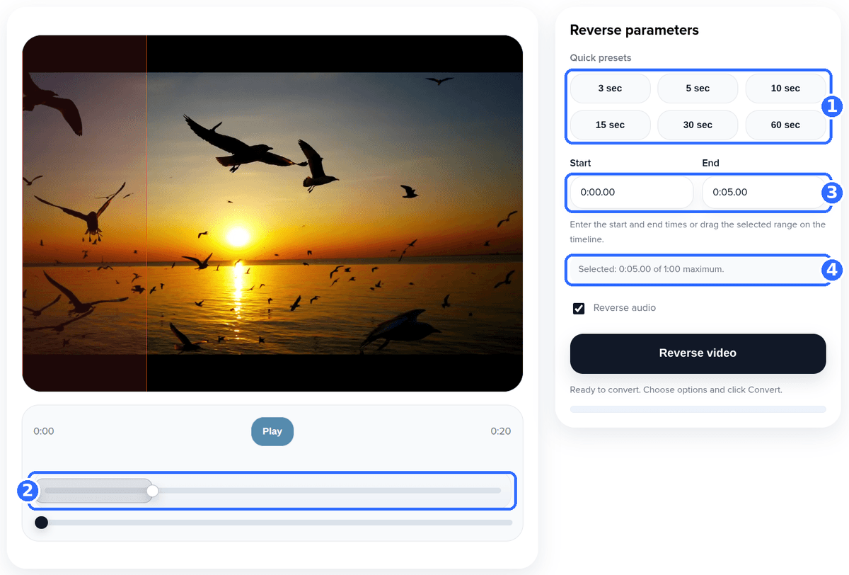 Reverse Video tool with four numbered highlights: the quick presets, the draggable selected range on the timeline, the Start and End fields and the line reading Selected 0:05.00 of 1:00 maximum