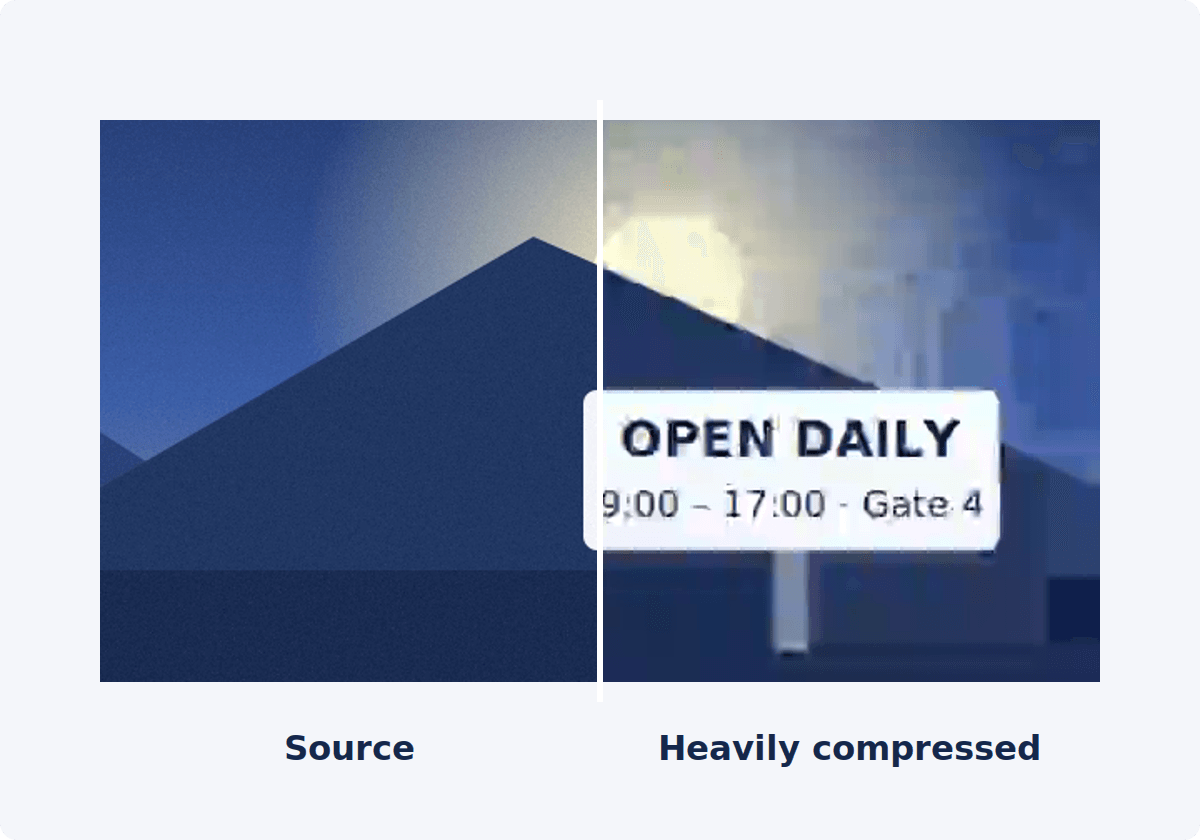 Split video frame: the left half shows the clean source with a smooth sky, the right half shows the same frame after heavy compression with blocky sky and rough text edges