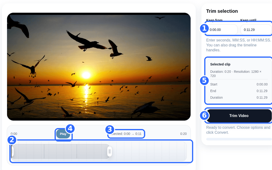 Trim Video tool with six numbered highlights: the Keep from and Keep until fields, the timeline handles, the Selected readout, the Play button, the Selected clip panel and the Trim Video button