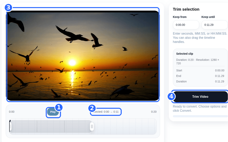 Trim Video tool with four numbered highlights: the Play button, the Selected range readout, the preview and the Trim Video button