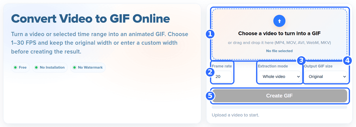 Convert Video to GIF tool in its default state with five numbered highlights: the upload area, the Frame rate field set to 20, the Extraction mode list set to Whole video, the Output GIF size list set to Original and the Create GIF button