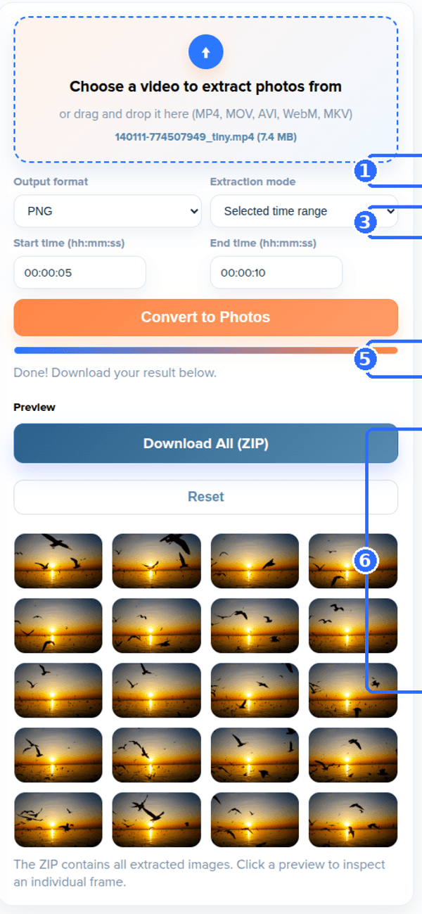 Convert Video to Photo tool after a Selected time range extraction, with six numbered highlights: the Output format set to PNG, the Extraction mode, the Start time 00:00:05, the End time 00:00:10, the Download All ZIP button, and the preview grid of extracted frames