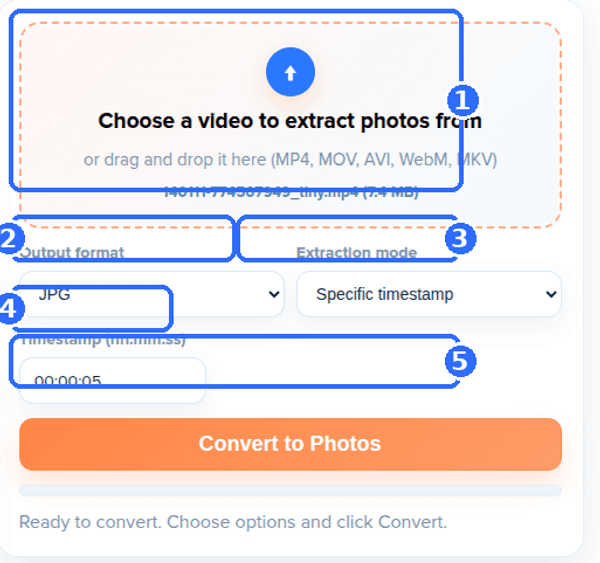 Convert Video to Photo tool with five numbered highlights: the upload area with a file loaded, the Output format list set to JPG, the Extraction mode list set to Specific timestamp, the Timestamp field showing 00:00:05, and the Convert to Photos button